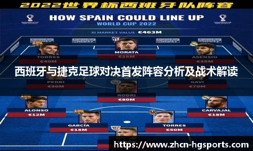 西班牙与捷克足球对决首发阵容分析及战术解读